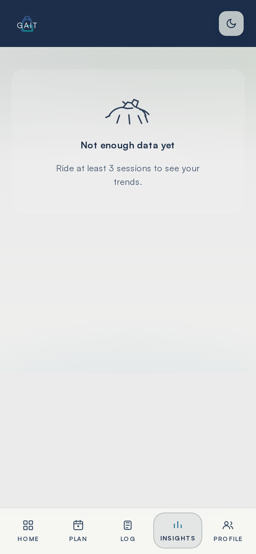 Insights screen with trend analysis.